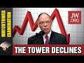 882 - BREAKING NEWS | It's Official - The Watchtower Declines