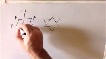 Symmetry: episode 108, part 4  (octahedral molecules)