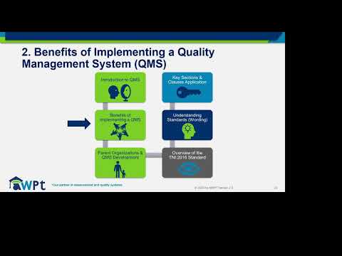 Benefits of Quality