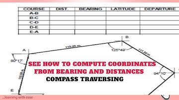 COMPASS TRAVERSE COMPUTATION || #traversing