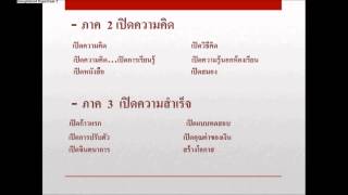 MK413 หนังสืออ่านนอกเวลา.mp4