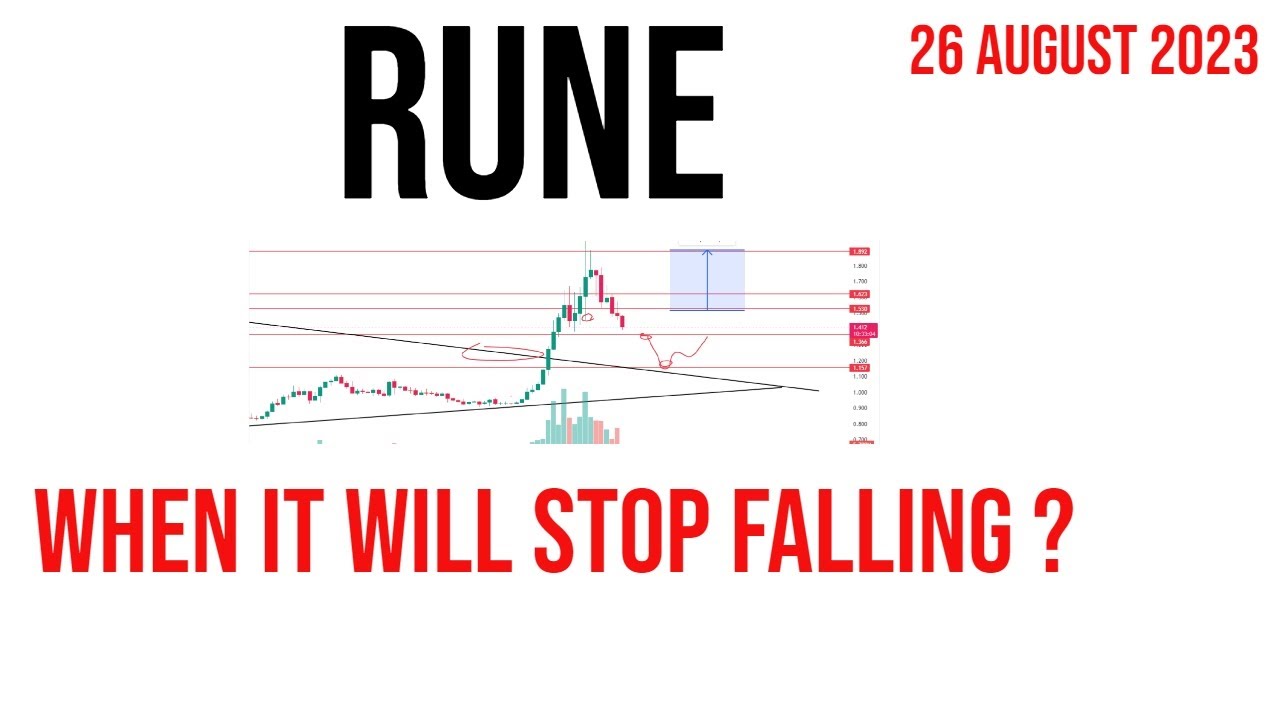 Thorchain | Rune coin price prediction & Analysis , News Update - 26 August 2023