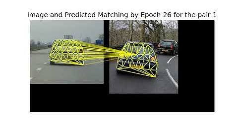 Learning Graph Matching with AffinityNet