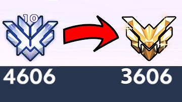 #1 highest accuracy Hanzo smurfing (legally) in masters