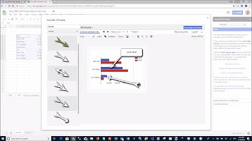 Docs365 GIFcharts for Google Sheets