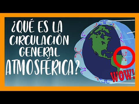 Video: ¿Sobre la circulación a gran escala en la atmósfera de convección?