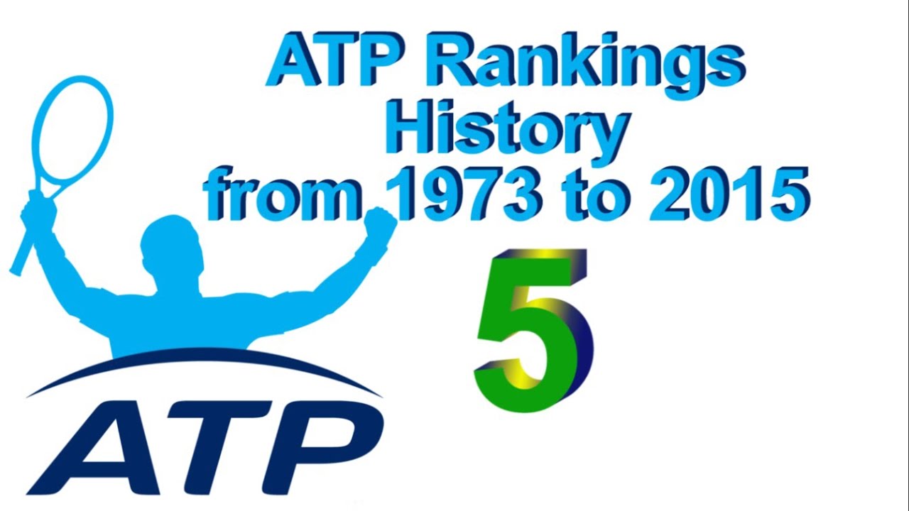 Understanding the Mens Singles Tennis Ranking System