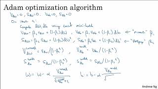 23. Thuật toán tối ưu hóa Adam - [Improving Deep Neural Networks]