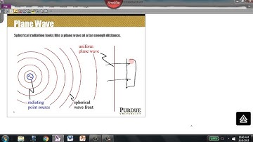Topic 18 Part 2   Plane Wave Approximation