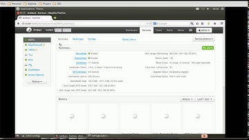 10. Hadoop Administration Tutorial - Configure Ambari Files View