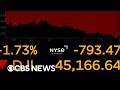 Stocks Tumble Dow Confirms Correction As Middle East War Weighs