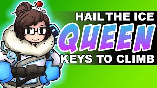 Overwatch: Mei Guide - 5 CRUCIAL Tips to WIN (2020)
