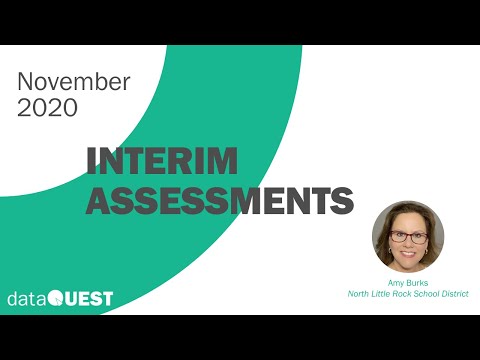 DataQUEST: Interim Assessments - Crestwood Elementary