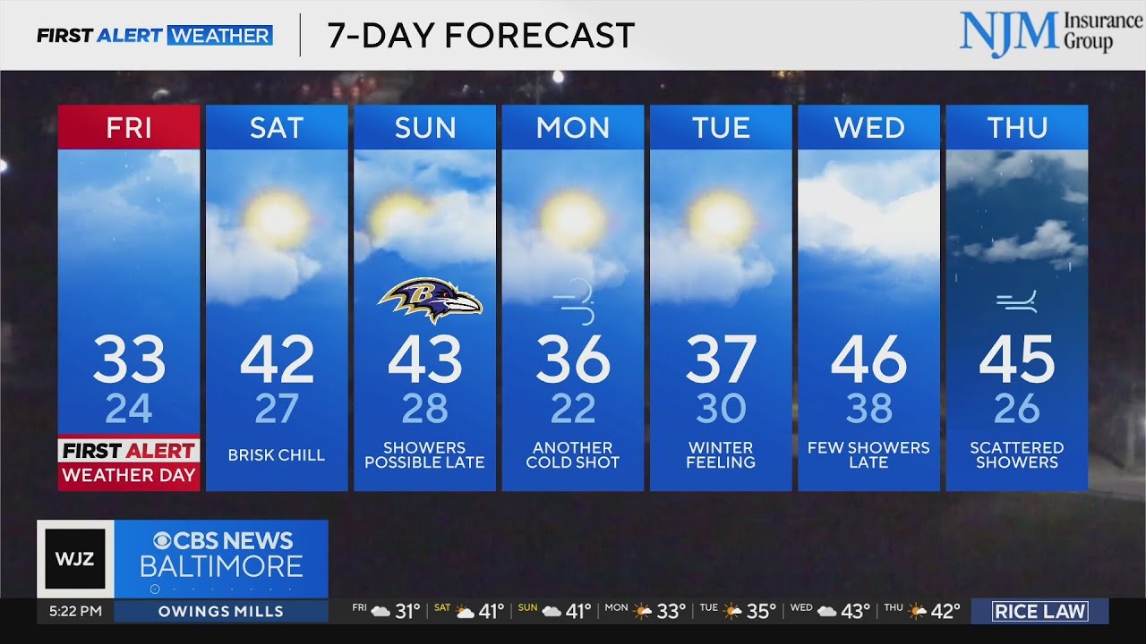 Cold with chance of snow Friday in Maryland - YouTube