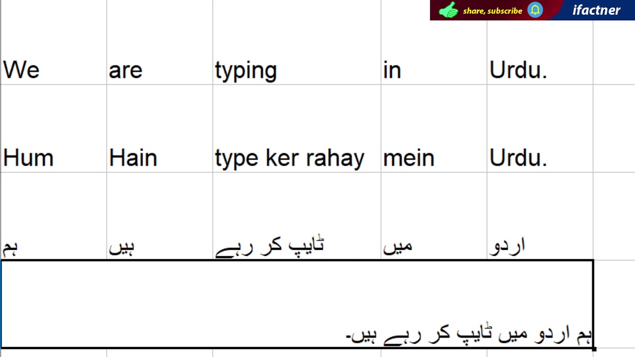 How to type and write in Urdu  Learn to form Urdu language sentences with  words through English