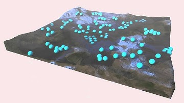 cheetah 3d - dynamic on landscape