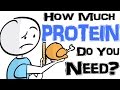Do You Need More Protein Than You Think You Do?