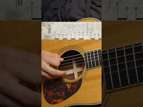 Hey Joe Right-Hand Perspective Beginner Guitar Lesson #guitarlesson #beginnerguitar #heyjoe