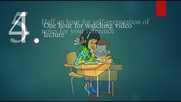 #VUexams2019 WHY STUDENTS FAIL IN VIRTUAL UNIVERSITY OF PAKISTAN 2019