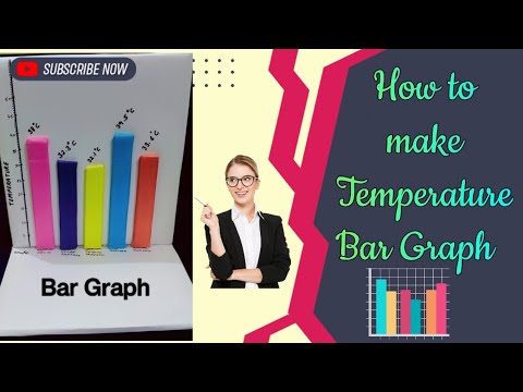 #tlm || temperature bar graph making ||bar graph tlm for students.... @sumanart