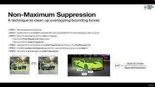 5  Non Maximum Suppression