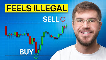 This Stupid Easy Trading Strategy Works Everyday (Simple And Proven)