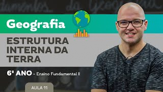Estrutura interna da Terra – Geografia – 6º ano – Ensino Fundamental Estrutura interna da Terra – Geografia – 6º ano – Ensino Fundamental