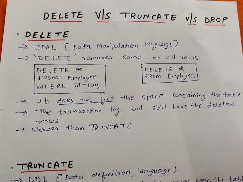 Difference between DELETE, TRUNCATE AND DROP in SQL.