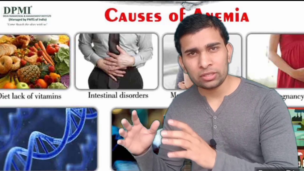 Causes of Anemia ??Symtomes of anemia ?hindi,urdu YouTube