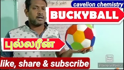 12TH CHEMISTRY/ P-BLOCK ELEMENTS/ ALLOTROPES OF CARBON/ FULLERENS