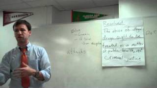 Refutation (2 of 2)