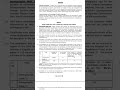 Syllabus & pattern of grade c STENOGRAPHER #ssc #govtexam #govtjobs #exam #yt #explore #shorts