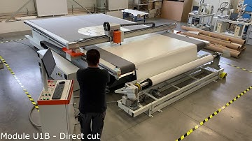 Industrial flatbed digital cutter with Heavy-Duty automatic unwinder for materials rolls