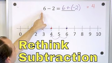 Rethink Subtraction as Adding a Negative Number - [7-1-5]
