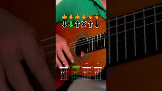 Easy reggae guitar tutorial for beginners
