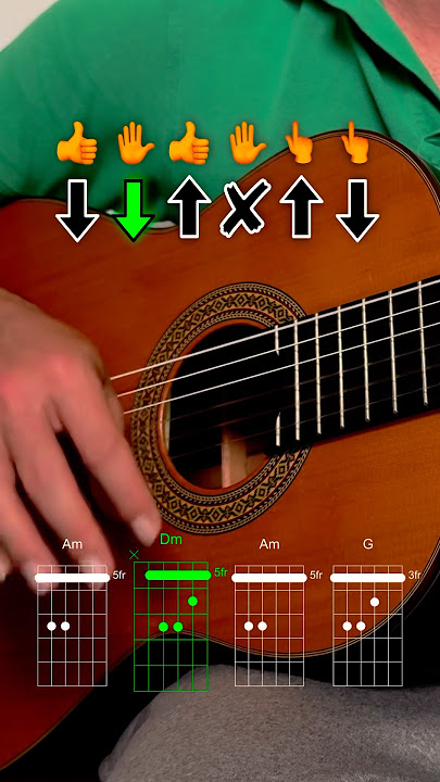 Easy reggae guitar tutorial for beginners