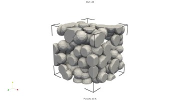 Porous Microstructure Generator (PMG) - Automated Geometry Generation (1 - 99 % porosity)