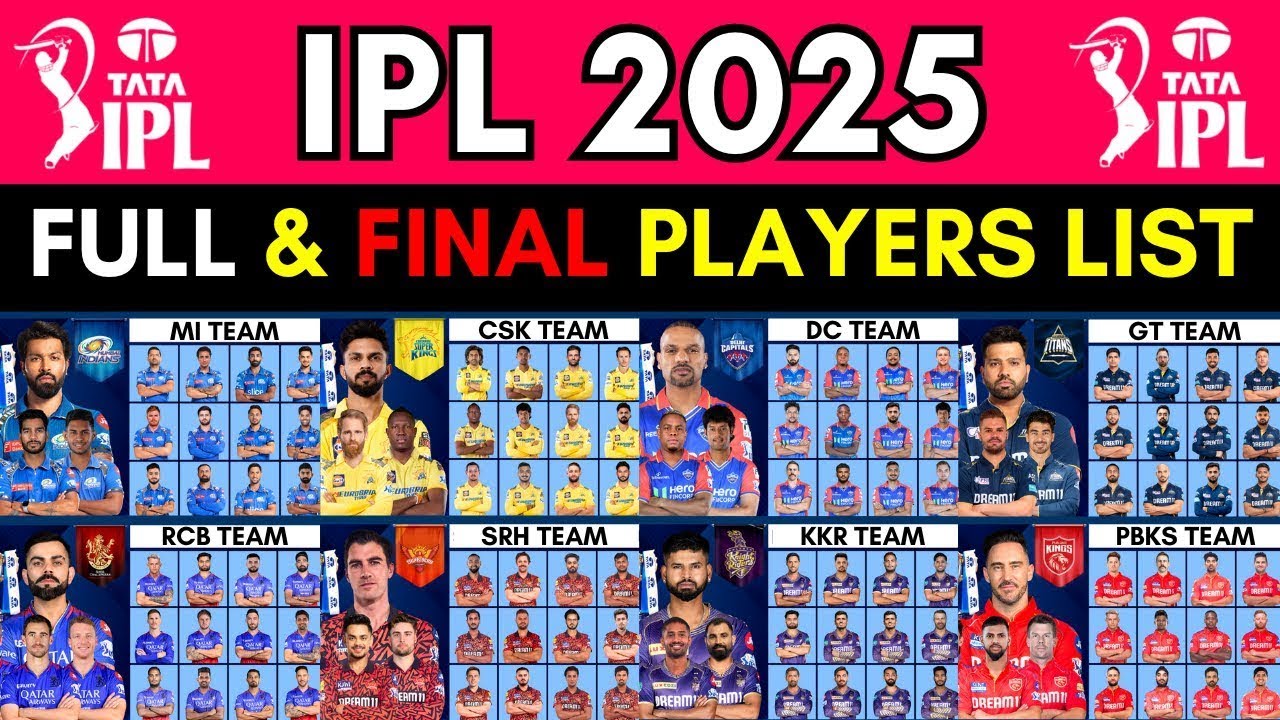 IPL 2025 All Team Squad IPL 10 Team 2025 Players List Squad IPL