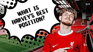 Which POSITION Do You Think Best Suits HARVEY ELLIOTT?