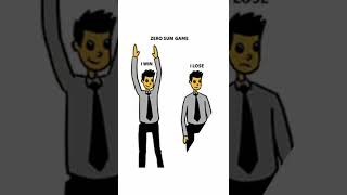 What is Zero Sum Game Theory || Zero Sum Game || Game Theory operations research || #zerosumetallium Profile
