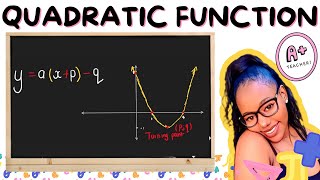 Quadratic Graph | Everything You Need to Know