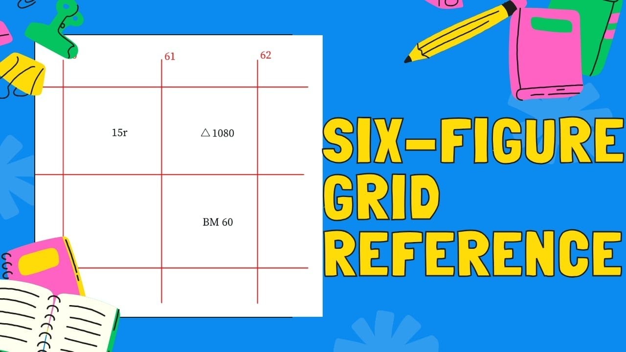 Mastering Six Figure Grid Reference | Topography Class 10th ICSE - YouTube