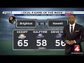 Metro Detroit weather forecast, Oct. 8, 2026  -- 11 p.m. Update
