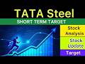 TATA STEEL SHARE TARGET ANALYSIS ✴️ TATA STEEL LATEST NEWS | TATA STEEL ANALYSIS STOCKS 28-05-26