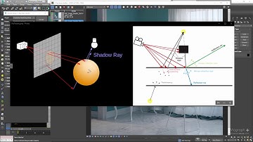 0401 Image Sampling Basic Concepts