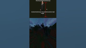 All physics explained in 15 minutes worth remembering 10