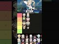 Ranking All Healers In Genshin Impact 3.4 #shorts #genshinimpact