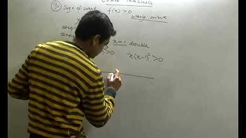 Step 3 Sign of Curve - Applications of Derivatives part 15
