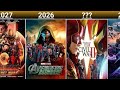 Marvel Avenger Upcoming Movies Name S 2025 2028 Year Marvel Avenger Upcoming Movies Name S 2025 2028 Year