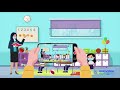 Procare solutions 1  animation explainers